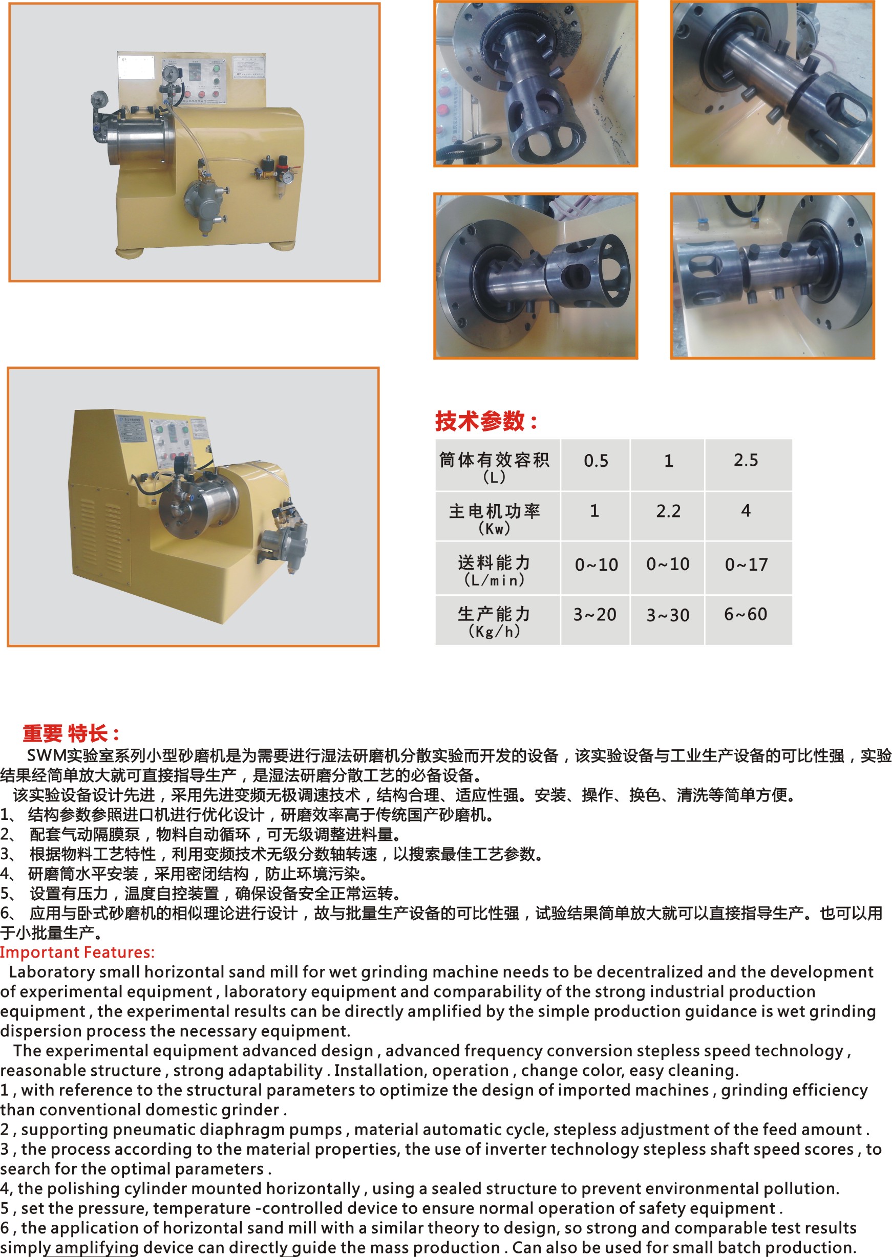 SWM實驗室砂磨機(jī).jpg